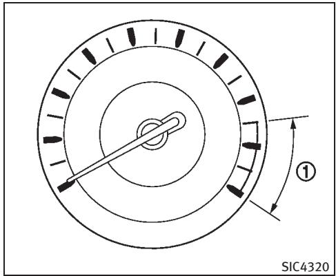 INFINITI M (2011) - Réinitialisation du compteur journalier : - 1