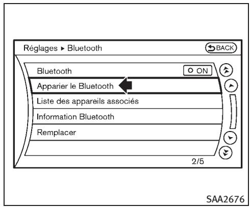 INFINITI M (2011) - Procedure de connexion - 1