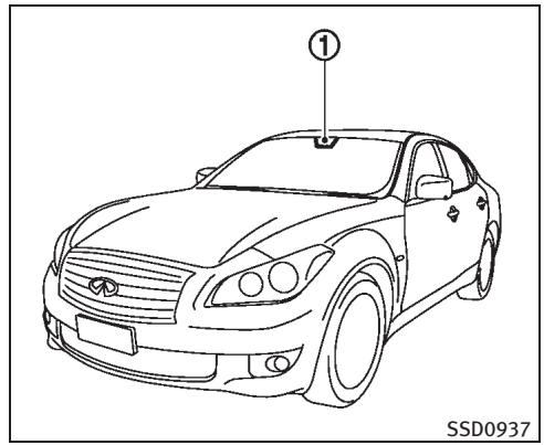 INFINITI M (2011) - SYSTEMES D'AVERT. DU DEP. DE COULOIR (LDW)/PREV. DU DEP. DE COULOIR (LDP) (si le vehicule en est équipé) - 2