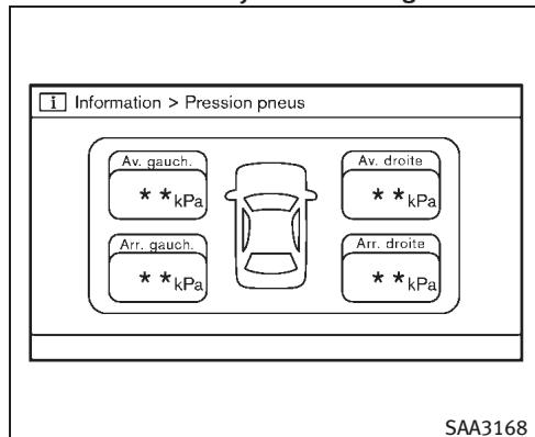 INFINITI M (2011) - Information sur la consommation carburant - 3