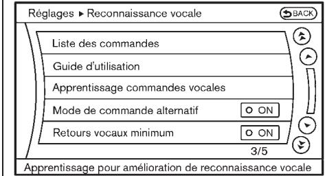 INFINITI M (2011) - Numeros de téléphone - 1