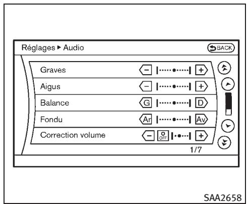 INFINITI M (2011) - COMMENT UTILISER LE BOUTON SETTING - 1