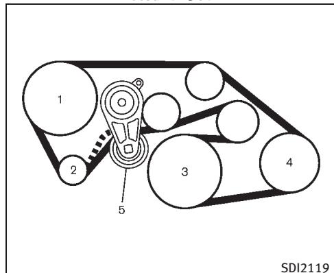 INFINITI M (2011) - COURROIES D'ENTRAJINEMENT - 2