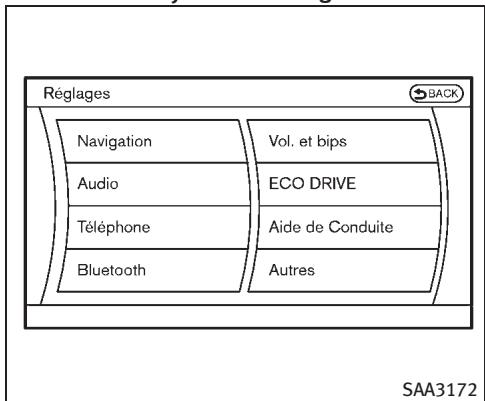 INFINITI M (2011) - ATTENTION - 2