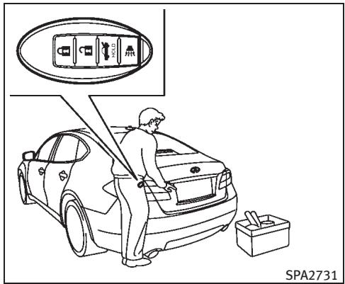INFINITI M (2011) - Déverrouillage des portières et de la trappe du réservoir de carburant - 1