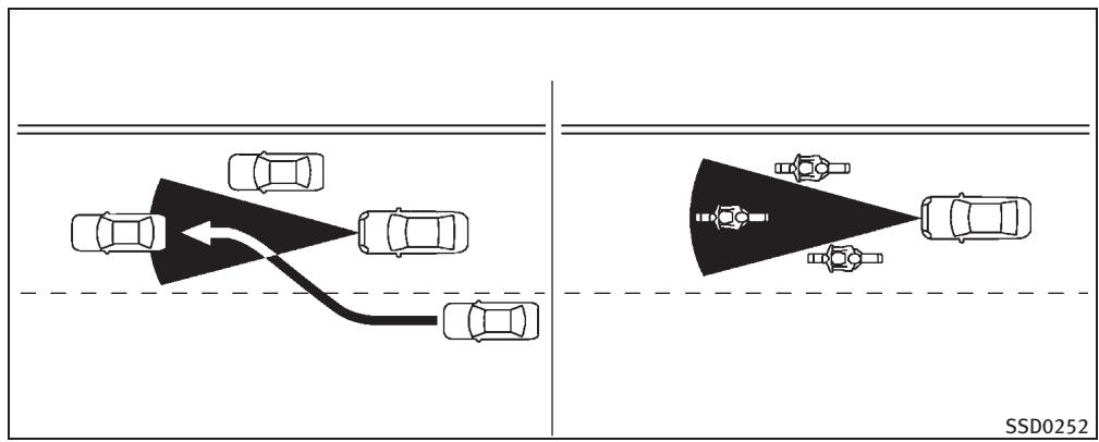 INFINITI M (2011) - FONCTIONNEMENT DU MODE DE CONTROLE DE DISTANCE D'UN VEHICULE À L'AUTRE - 1