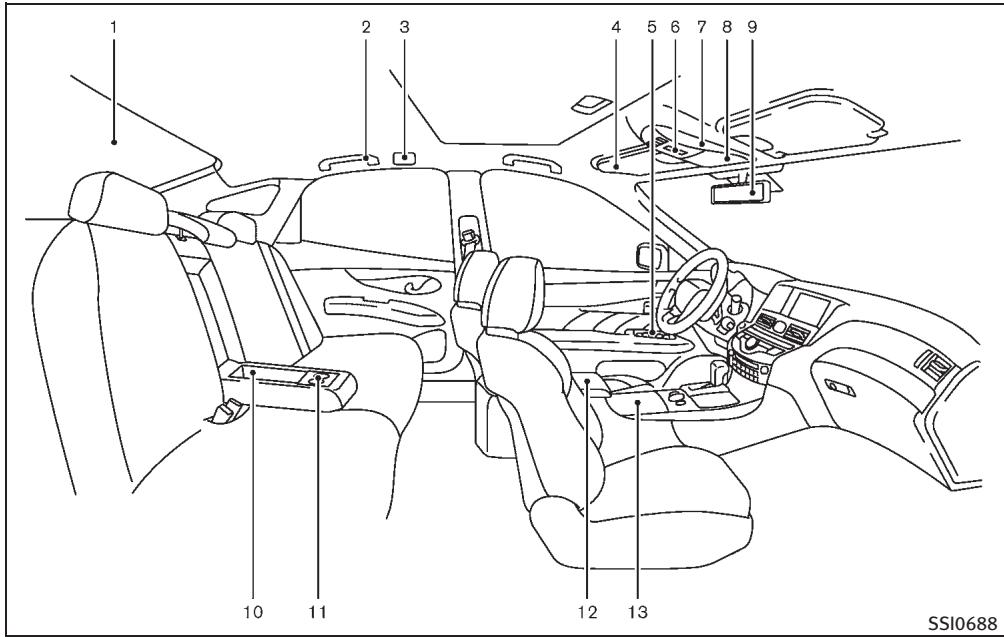 INFINITI M (2011) - SIÉGES, CEINTURES DE SECURITÉ ET SYSTème DE RETENUE SUPPLEMENTaire (SRS) - 4