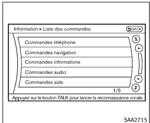 INFINITI M (2011) - Afficher la liste des commandes - 2