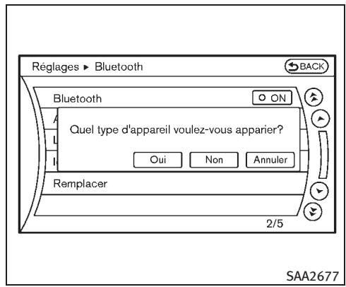 INFINITI M (2011) - Procedure de connexion - 2