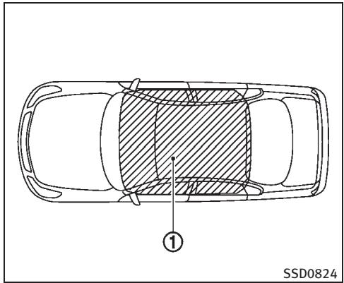INFINITI M (2011) - ATTENTION - 1