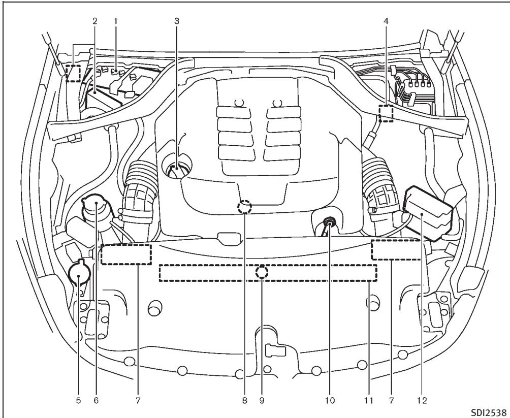 INFINITI M (2011) - COMPTEURS ET INDICATEURS - 2