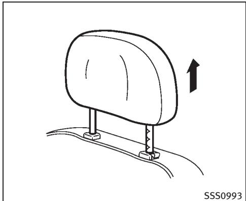 INFINITI M (2011) - Ajustement - 1