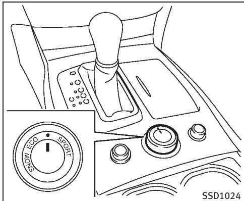 INFINITI M (2011) - Pour desserrer le frein : - 1