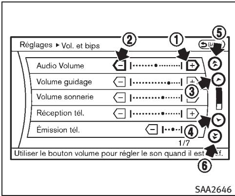 INFINITI M (2011) - Selection d'un élément : - 1