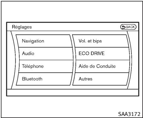 INFINITI M (2011) - Bluetooth - 1