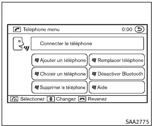 INFINITI M (2011) - Appels récents - 1