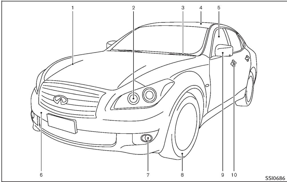 INFINITI M (2011) - SIÉGES, CEINTURES DE SECURITÉ ET SYSTème DE RETENUE SUPPLEMENTaire (SRS) - 2