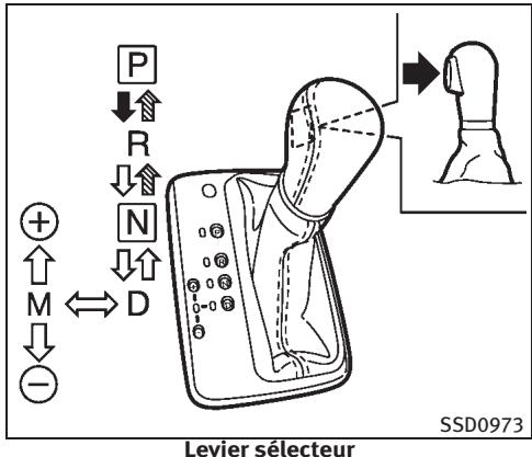 INFINITI M (2011) - PRECAUTION - 1