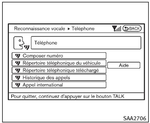 INFINITI M (2011) - Listedescommandedes - 3