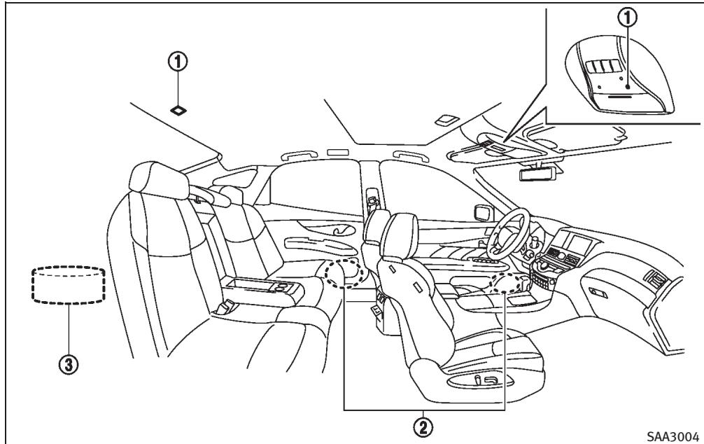 INFINITI M (2011) - ATTENTION - 1