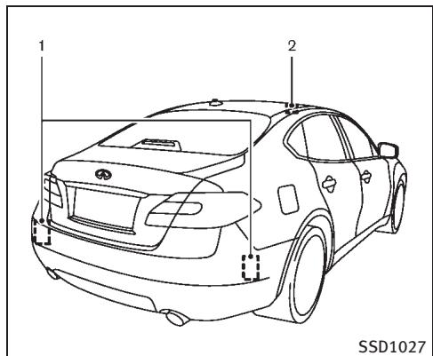 INFINITI M (2011) - Le BSW/BSI est temporairement indisponible - 1