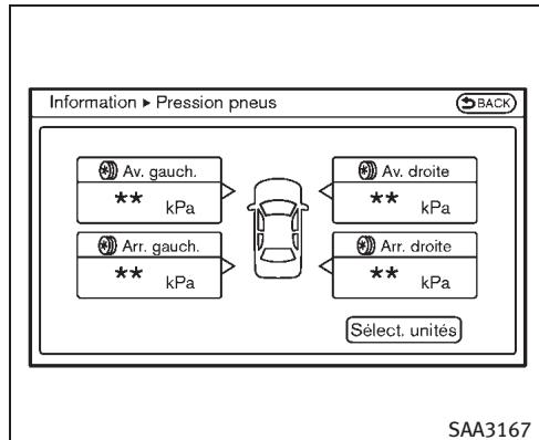 INFINITI M (2011) - Information sur la consommation carburant - 2