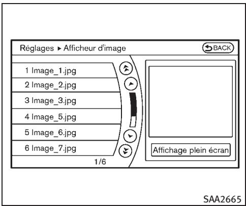 INFINITI M (2011) - Lignes de routes estimées : - 1