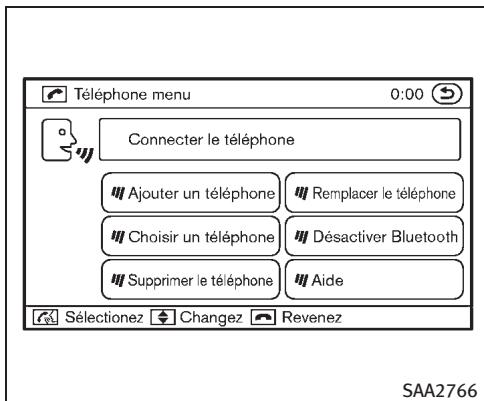 INFINITI M (2011) - PROCEDURE DE CONNEXION - 1