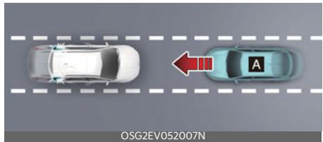 KIA Niro SG2 (2021) - Fonction de réponse Véhicule en sens inverse (selon l'équipement) - 1