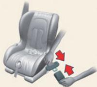 KIA Niro SG2 (2021) - Fixation d'un dispositif de retenue pour enfant avec une ceinture à trois points - 2