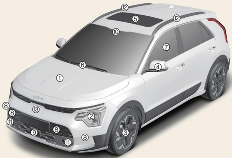 KIA Niro SG2 (2021) - Votre véhicule en un coup d'œil Aperçu de l'extérieur - 1