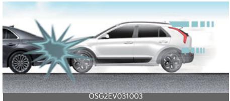 KIA Niro SG2 (2021) - Conditions de non-déploiement des coussins gonflables - 1
