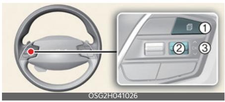 KIA Niro SG2 (2021) - Modification des modes d'affichage LCD - 1