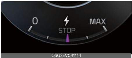 KIA Niro SG2 (2021) - \* REMARQUE - 1