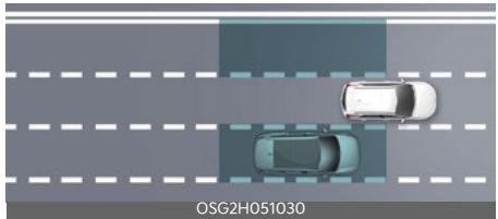 KIA Niro SG2 (2021) - Aide à l'évitement de collision d'angle mort (BCA) (selon l'équipement) - 1