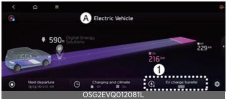 KIA Niro SG2 (2021) - Véhicule de charge (V2L) - 1