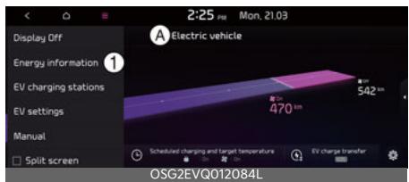KIA Niro SG2 (2021) - Consommation d'électricité - 1
