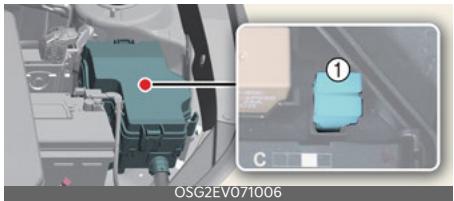 KIA Niro SG2 (2021) - Fonctionnement - 1