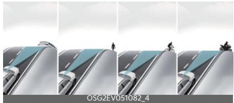 KIA Niro SG2 (2021) - AVERTISSEMENT - 3