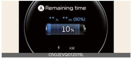 KIA Niro SG2 (2021) - Pour brancher un chargeur CA - 3