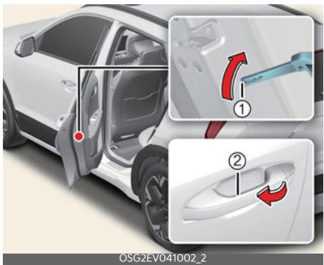 KIA Niro SG2 (2021) - Verrous de protection pour enfants aux portières arrière (selon l'équipement) - 1