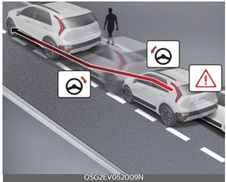 KIA Niro SG2 (2021) - Fonction Assistance en cas de manœuvres d'évitement (selon l'équipement) - 1