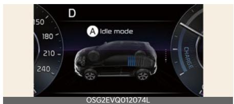 KIA Niro SG2 (2021) - \* REMARQUE - 1