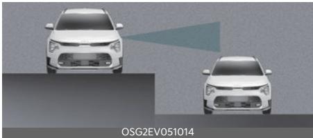 KIA Niro SG2 (2021) - AVERTISSEMENT - 5