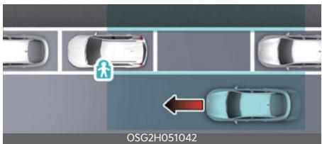 KIA Niro SG2 (2021) - Assistance de sortie sécuritaire (SEA) (selon l'équipement) - 1