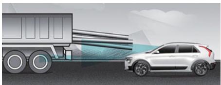KIA Niro SG2 (2021) - Limites du régulateur de vitesse intelligent - 6