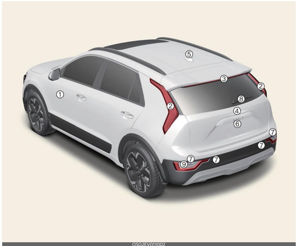 KIA Niro SG2 (2021) - Votre véhicule en un coup d'œil Aperçu de l'extérieur - 2