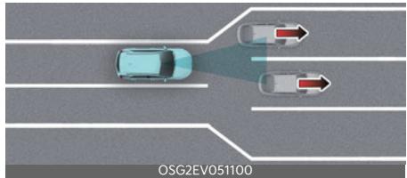KIA Niro SG2 (2021) - Fonction d'Alerte de départ du véhicule de tête - 7
