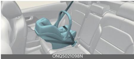 KIA Niro SG2 (2021) - Sièges pour enfant faisant face à l'arrière - 1