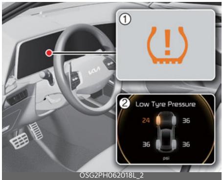 KIA Niro SG2 (2021) - Système de surveillance de la pression des pneus (TPMS) - 1